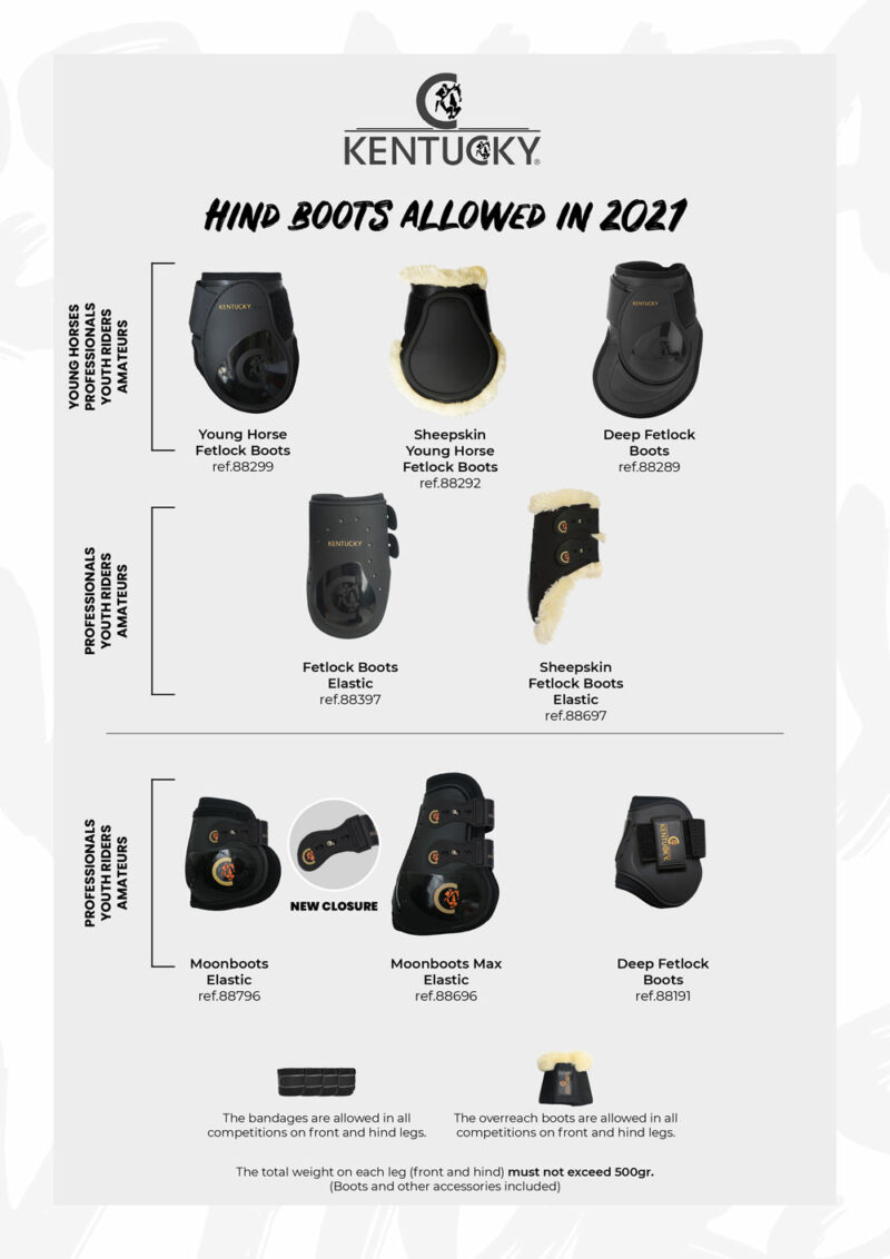 FEI Hind Boots Rules Kentucky Horsewear Moonboots