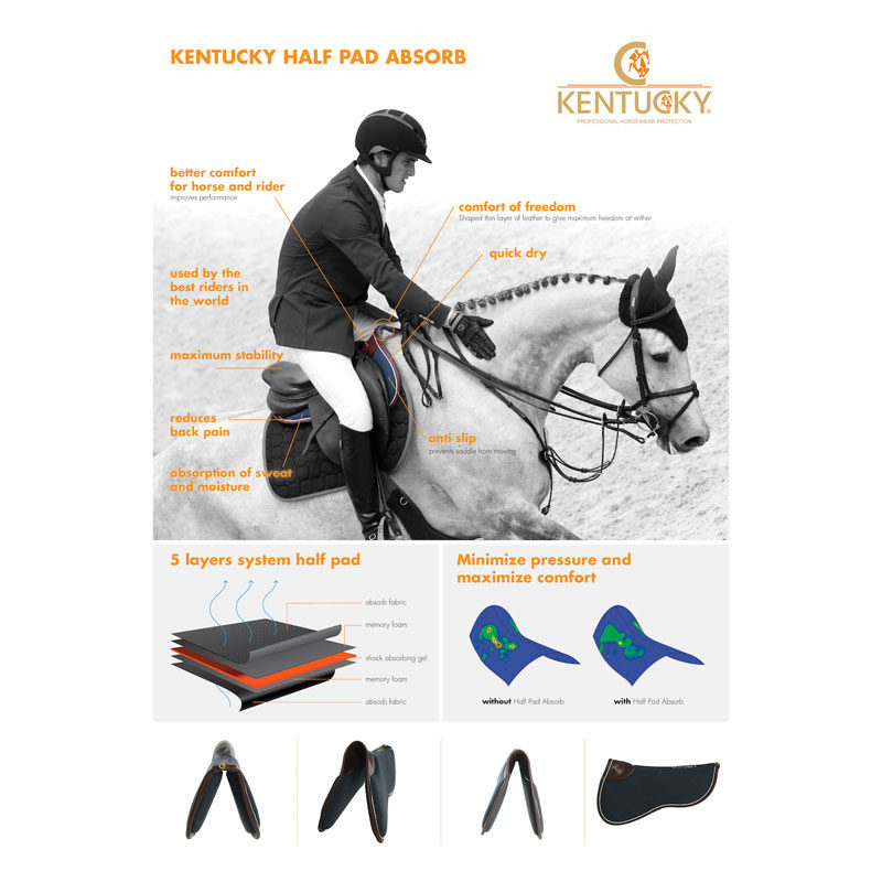 Kentucky Half Pad Flyer Kentucky Anatomic Sheepskin Half Pad